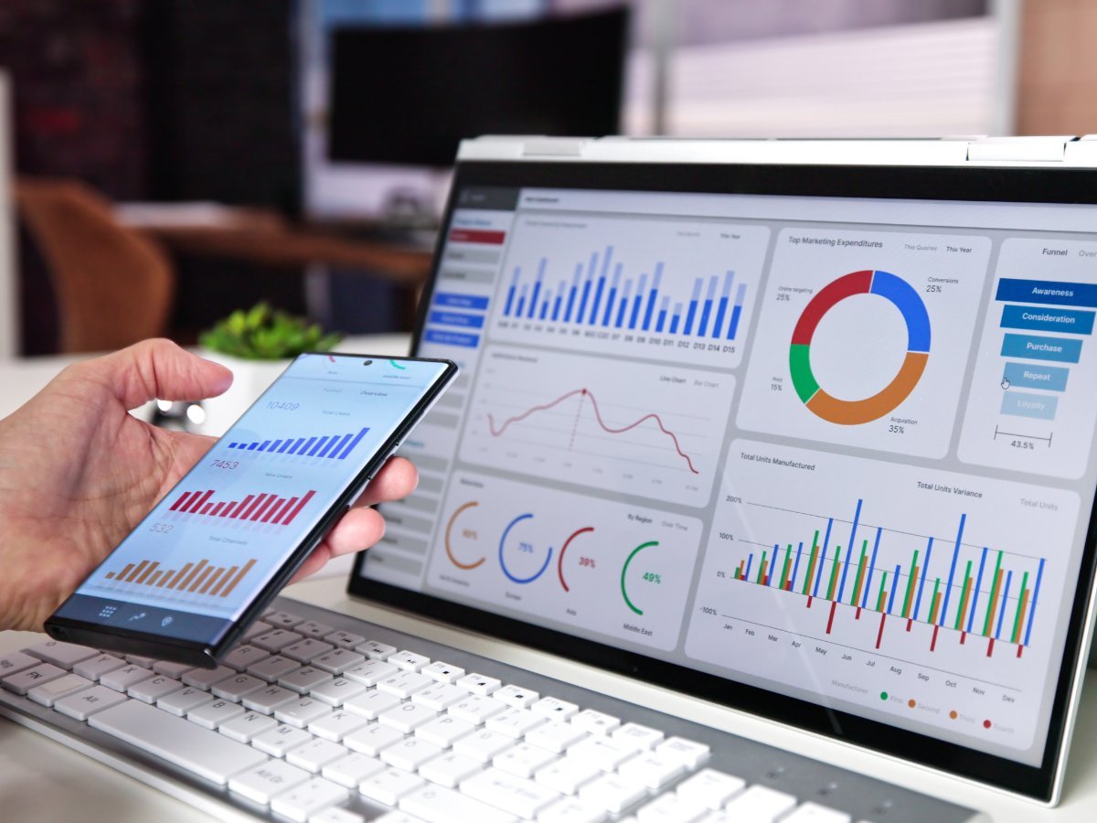 Analytics dashboard with conversion funnel, channel mix, and revenue trend &mdash; the kind of audit we deliver